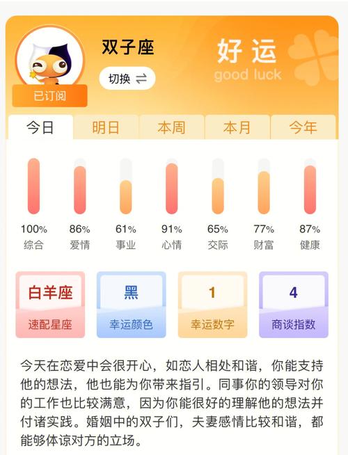 风象星座优缺点