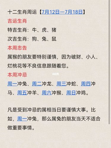2012年7月第一周12生肖最需要注意哪些
