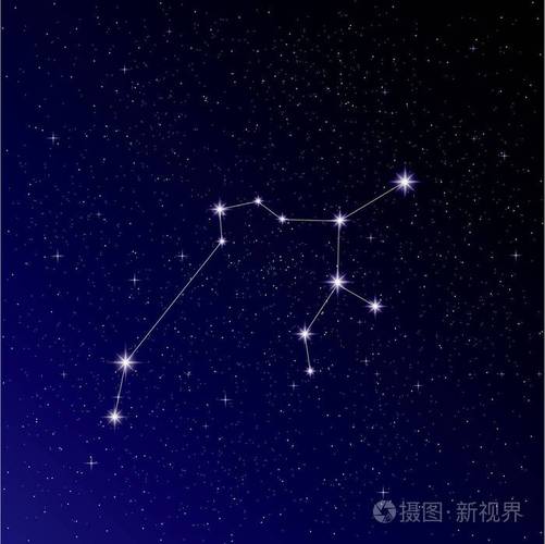 星座说|星座中的行星力量之射手座