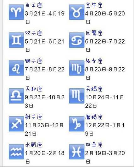最会打理自己生活的星座