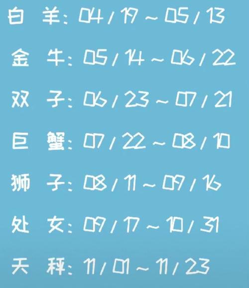 十三星座蛇夫座是几月几日,11月29至12月18日