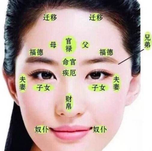 好运的面相有哪些