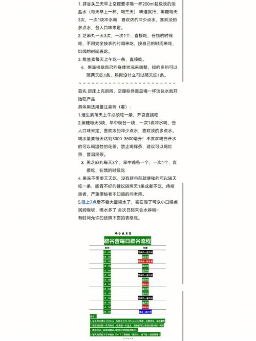 女性辟谷的最佳时间是什么时候?