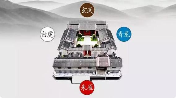 房子进门哪边青龙