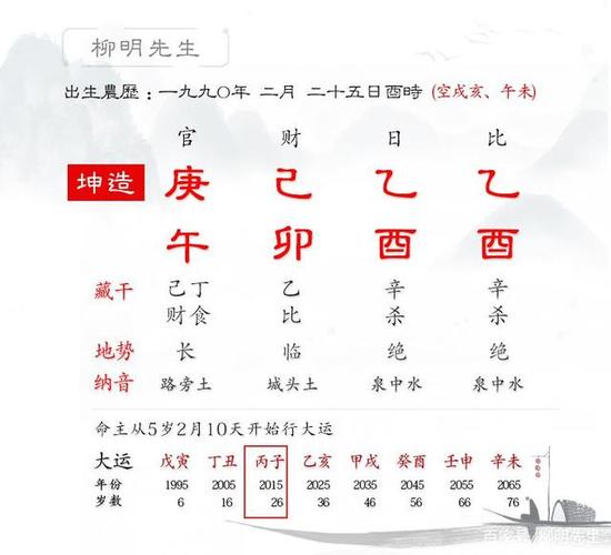 解析:八字矛盾的风水化解方法