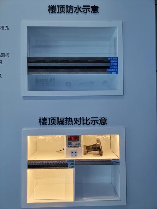 顶楼的房子能买吗