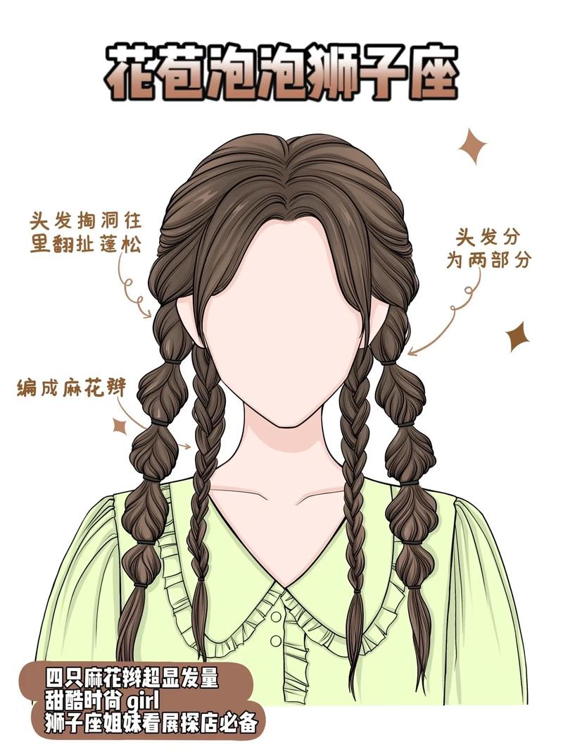 12星座编发教程