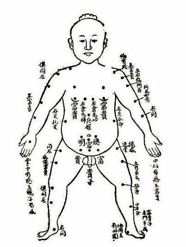 小孩身上有哪三大吉痣注定大富大贵?