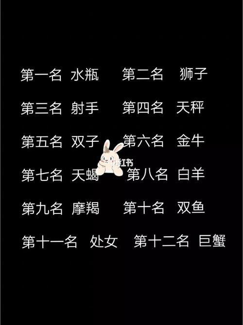 啥星座女不讲理