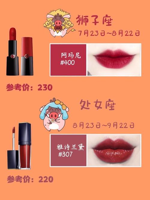 十二星座专属口红
