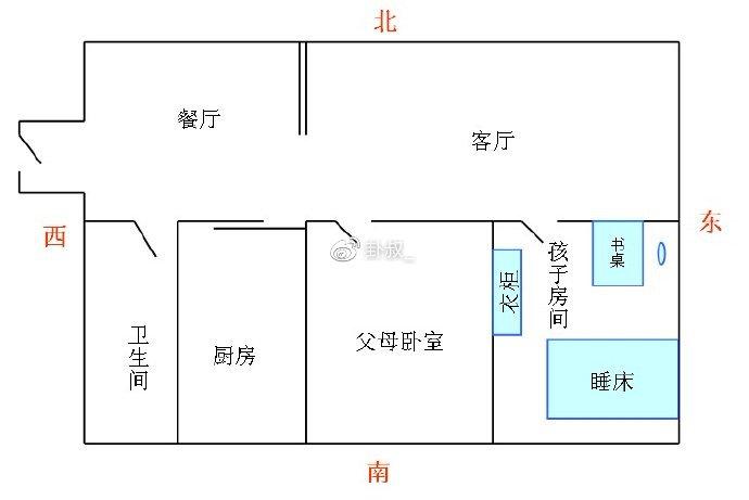 损伤子女的户型风水