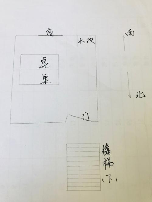 公司风水不好怎么化解