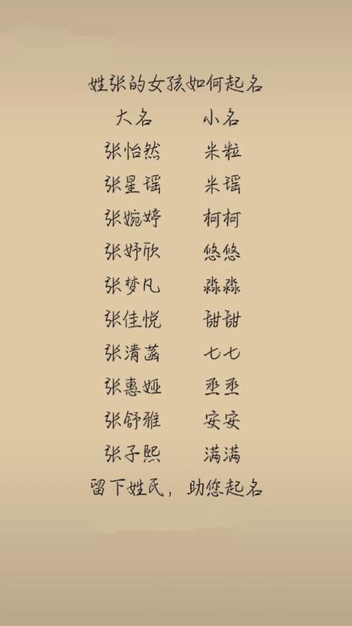 牛年姓张女宝宝起名,女孩张姓诗意名字