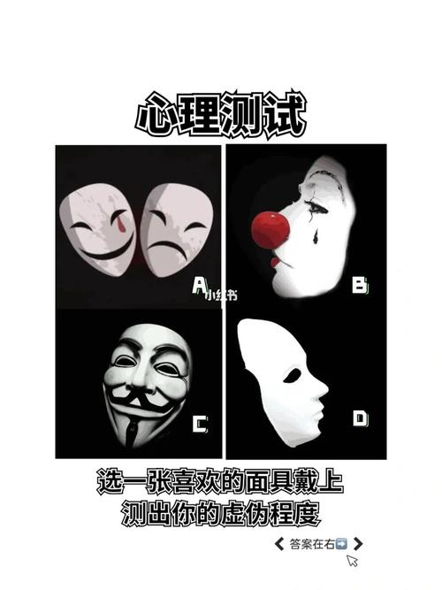 你在哪方面最虚伪,测试下看看