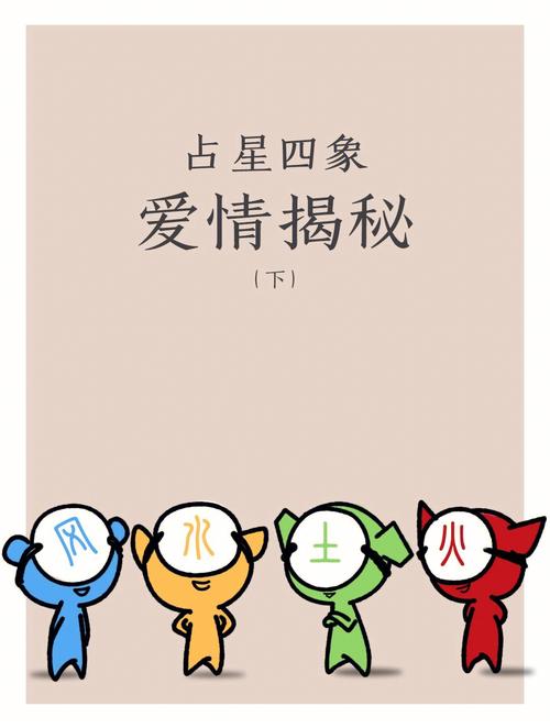 水象星座和火象星座在一起相配吗