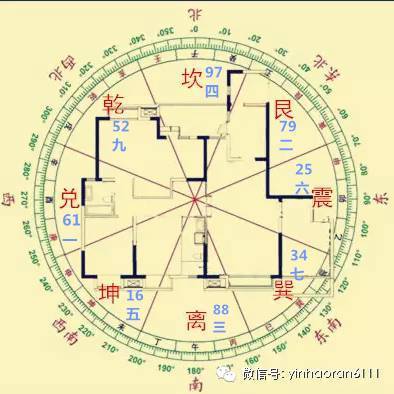 梦见地图是什么意思