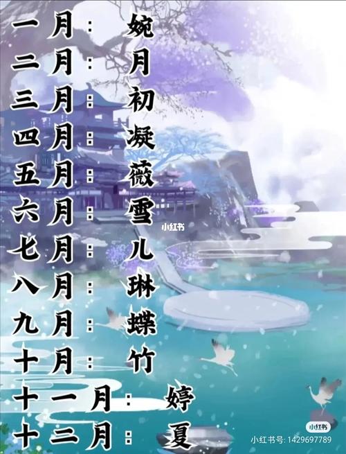 郁姓古风名字怎么取好
