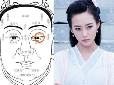 什么面相的人心肠歹毒