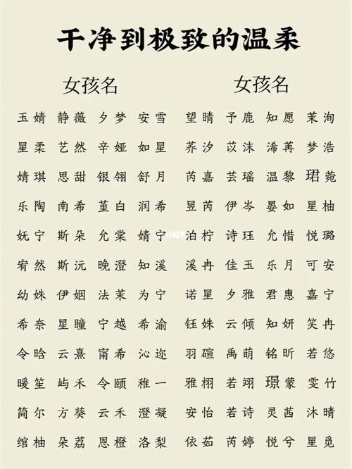 姓林的女孩名字超好听三个字的怎么取名能避免重名