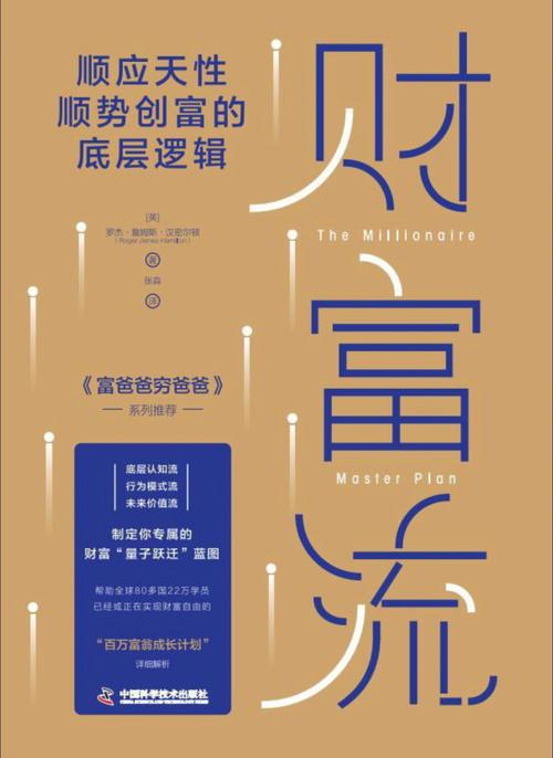 测性格与财富的关系