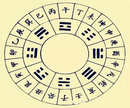 金命几月出生最有福
