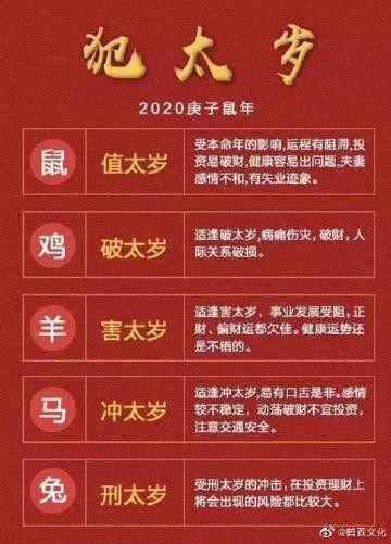 2020庚子鼠年农历三月出生的男人命运如何?