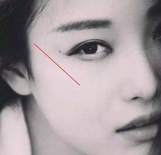 女人左眼眼尾有痣好吗