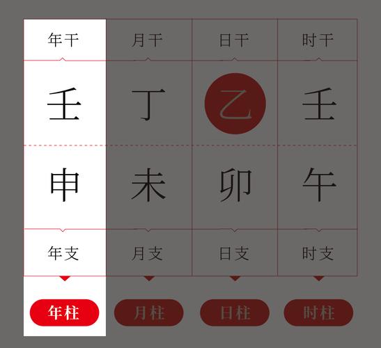 什么是八字硬 八字硬有何特征