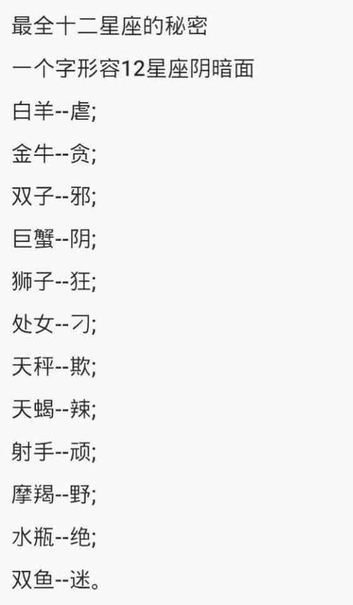 星座女变心排行榜