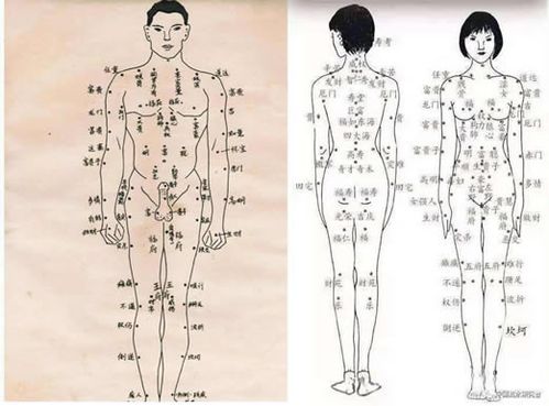 腿部痣相图解命运
