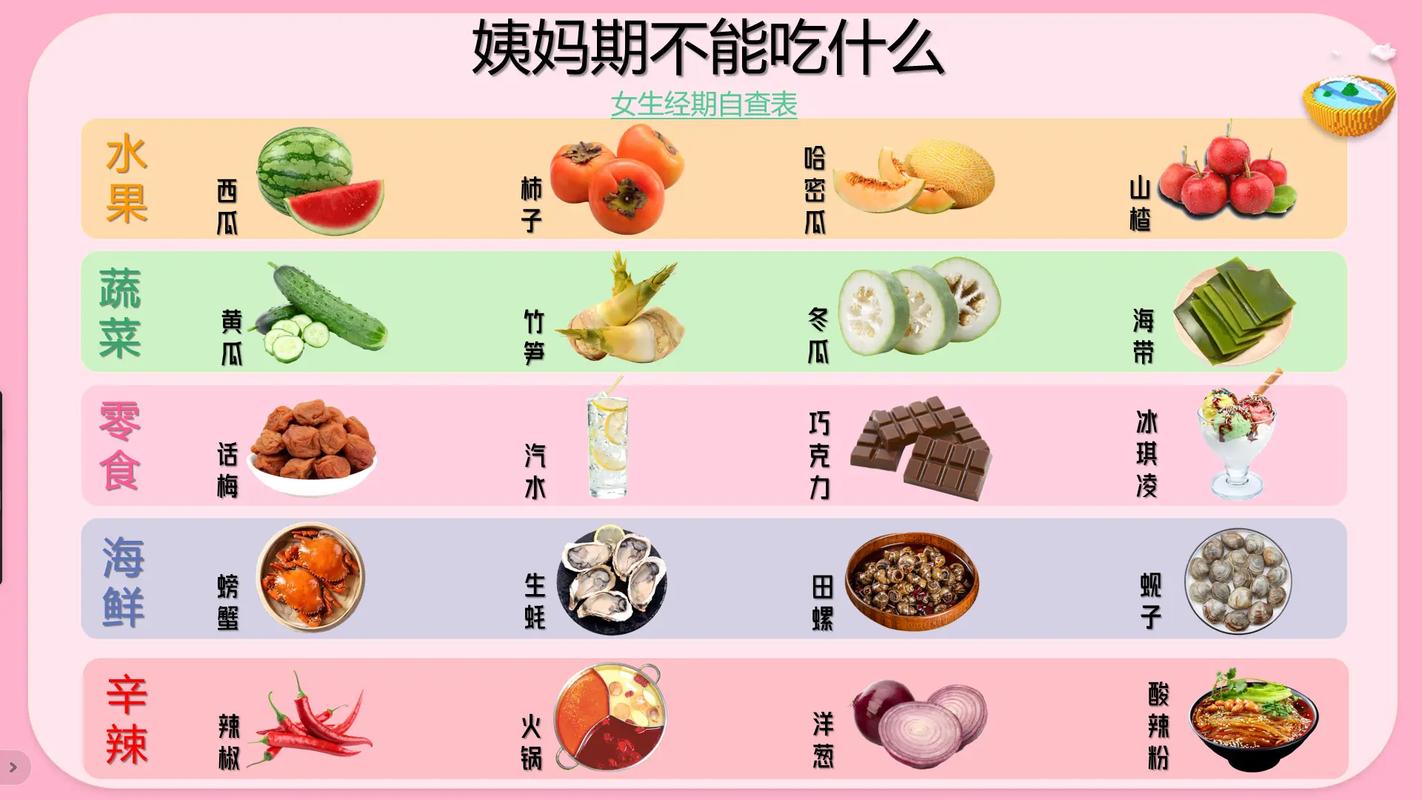 哪4种东西不宜在家久放?