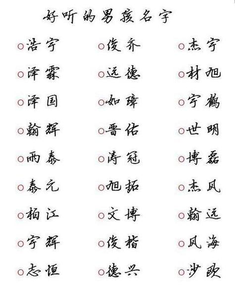 严姓龙年女宝宝名字