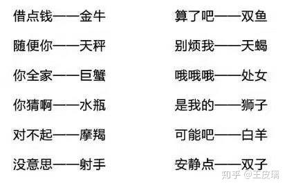 白羊座对待心爱的人情商指数