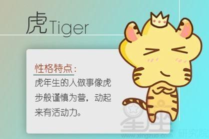 二月出生属虎人的性格