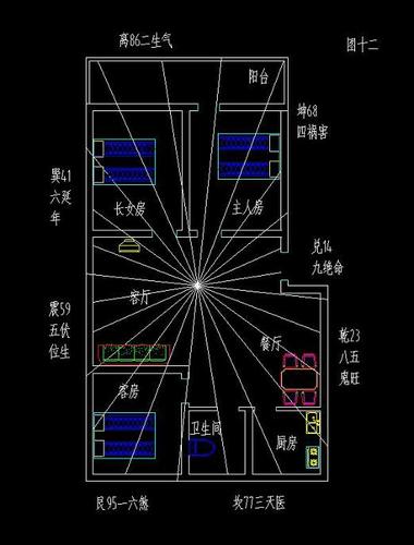 看风水怎么学入门快