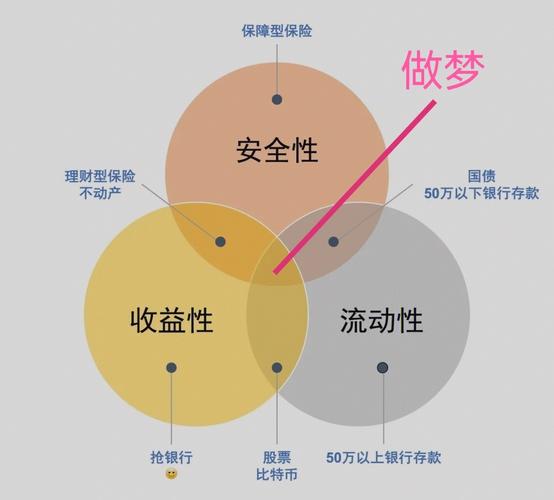 对男人小金库网开一面的星女