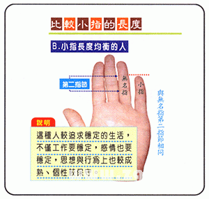 手指长度、指形透露你的性格与命运