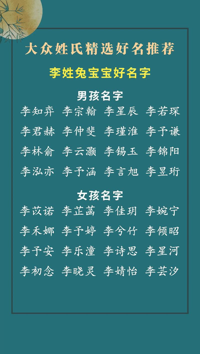 2023年5月22号出生的女宝宝名字