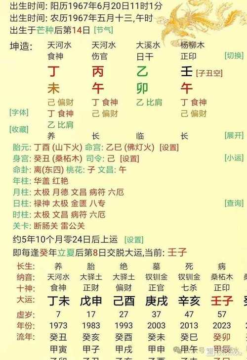 食伤旺无财星的八字