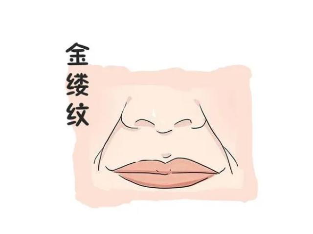 什么样的嘴角纹有财富