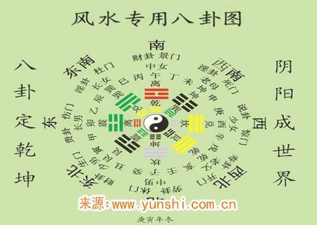民间风水口诀准的吓人 农村住宅风水禁忌