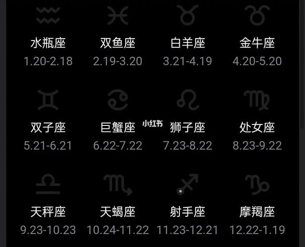某些时间点让这些星座看到希望从而奋起