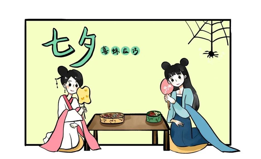2020年农历八月初七日出生的女孩好名字大全
