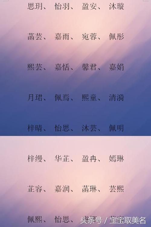 2018年狗年出生的女孩名字推荐