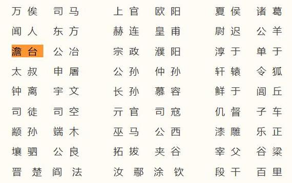 澹台姓男孩名字大全100分