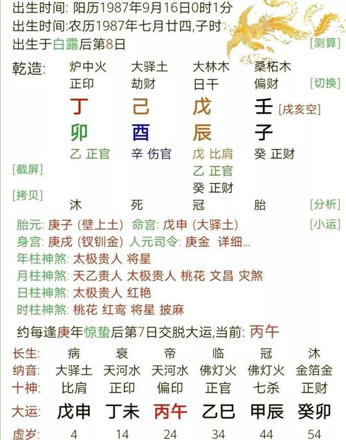 壬水日主人的性格分析