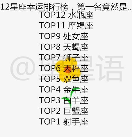 啥星座生活最会省钱