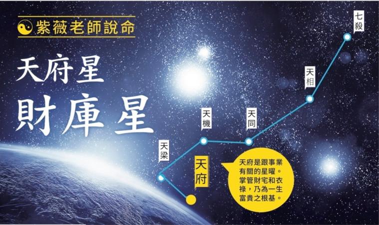 紫微斗数论命宫之天相星