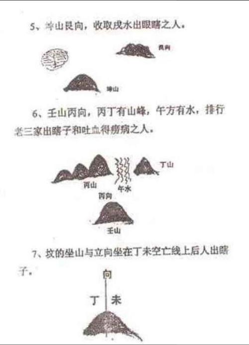 阴宅坟断秘诀