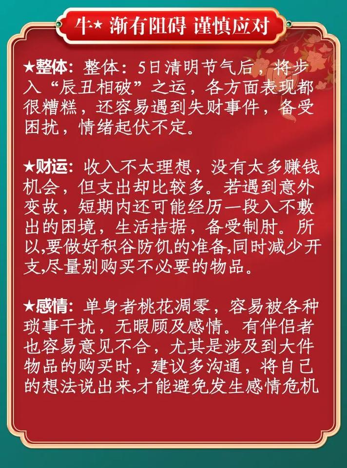 2023年各生肖运气怎样